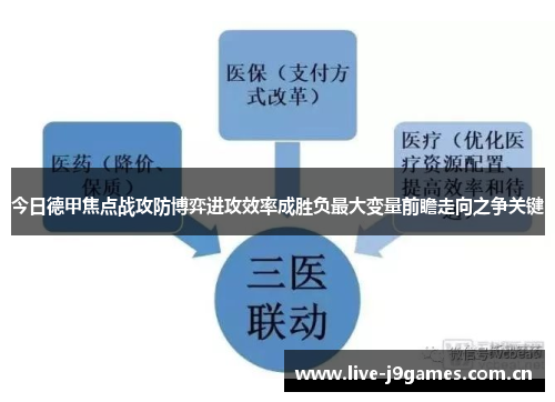 今日德甲焦点战攻防博弈进攻效率成胜负最大变量前瞻走向之争关键 今日德甲焦点战攻防博弈进攻效率成胜负最大变量前瞻走向之争关键